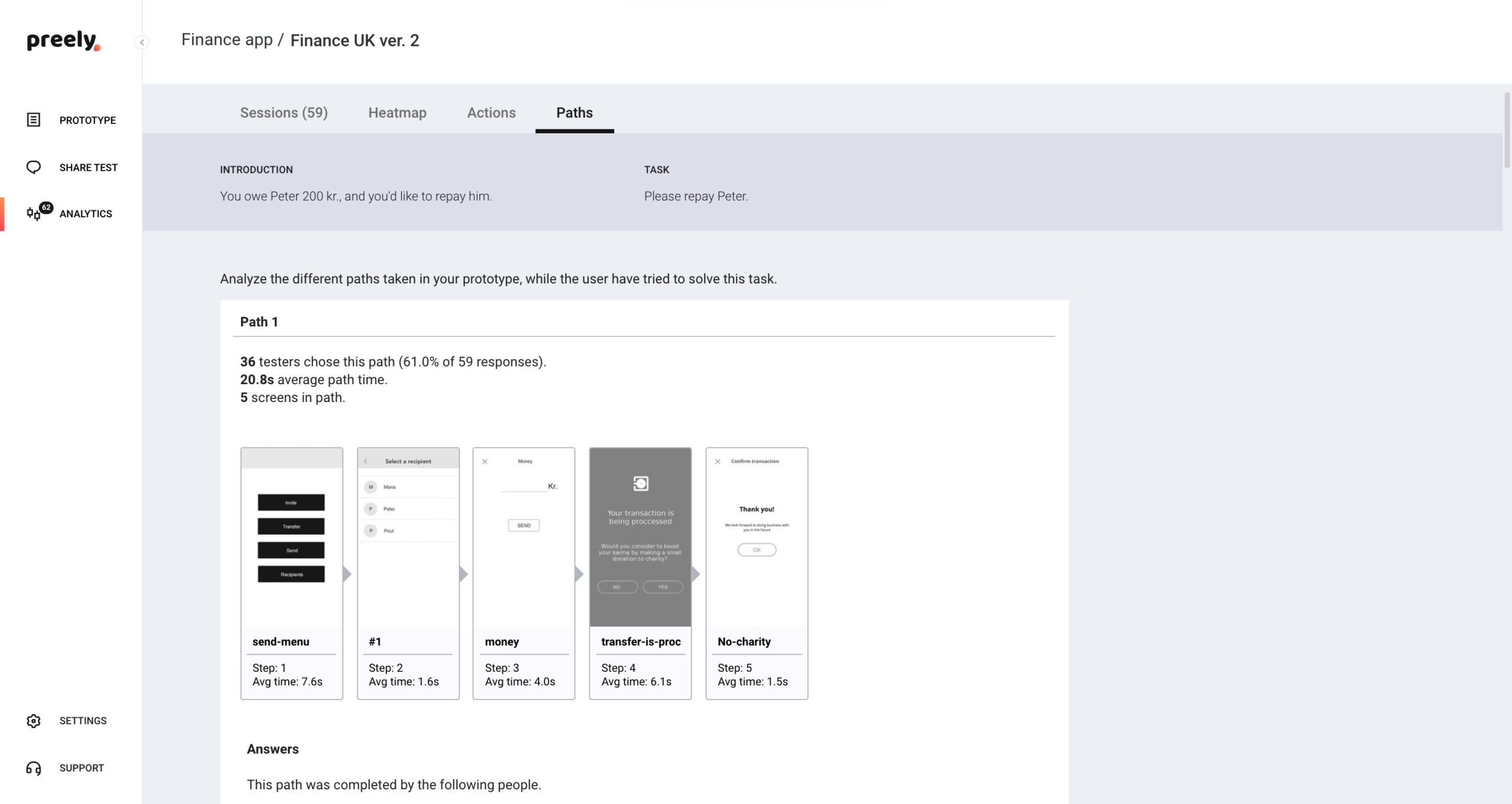 Browsability test: UX test type