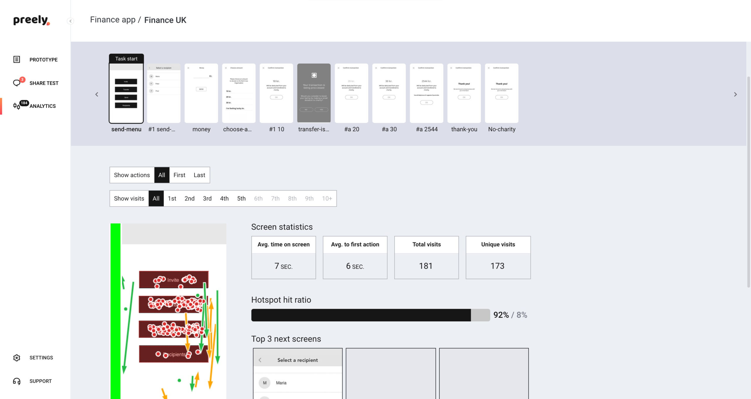 usability test type